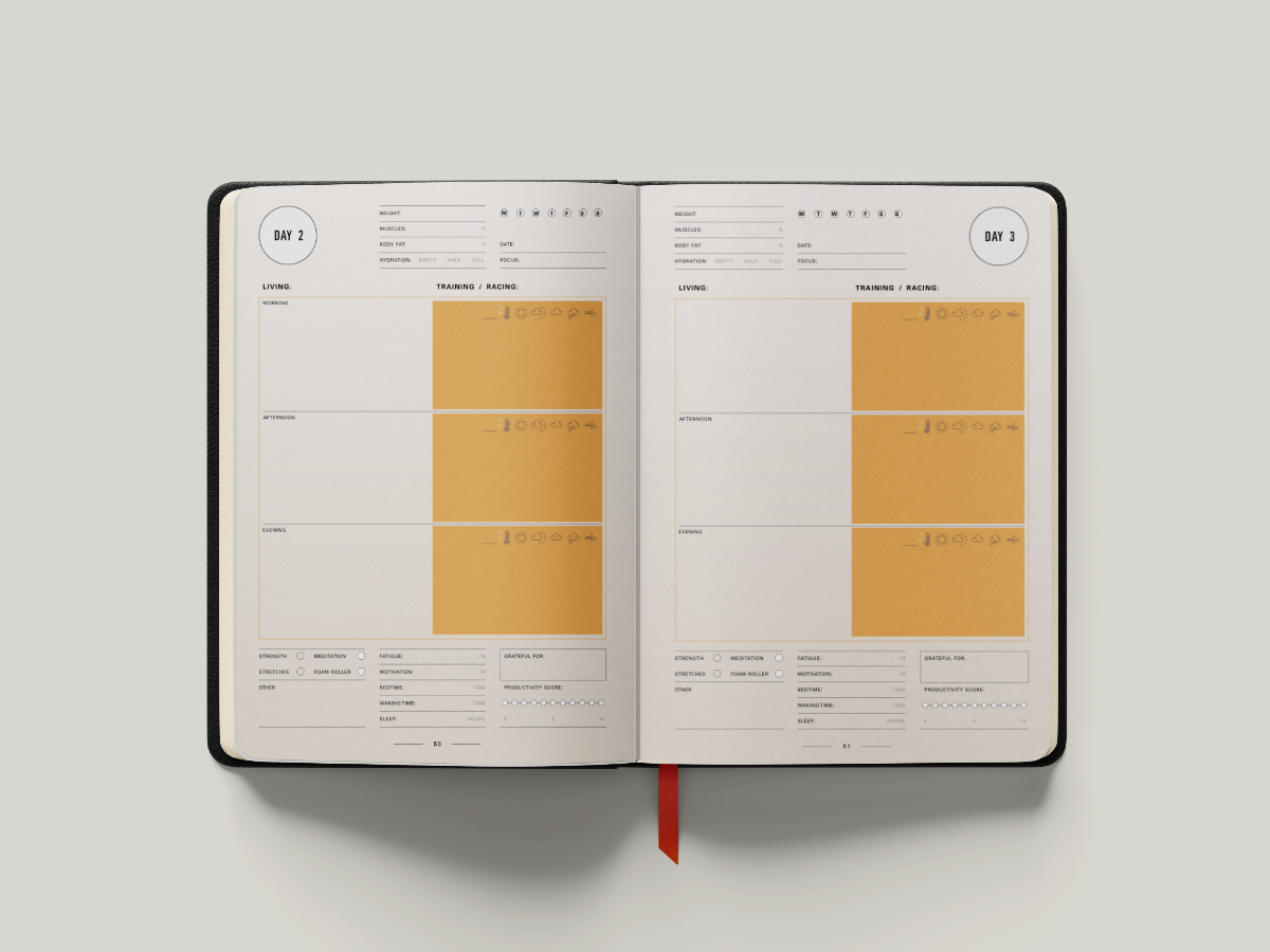 Master your progress tracking